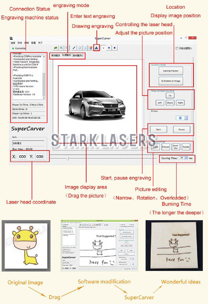 Laser Graviermaschine