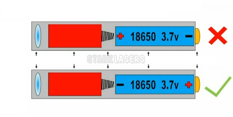 laserpointer shop