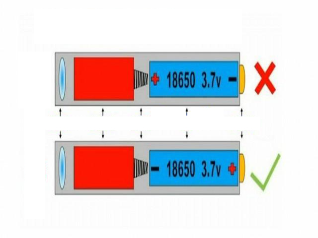 200mW Laserpointer Rot Stärker