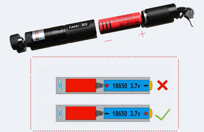 laserpointer 30000mw kaufen