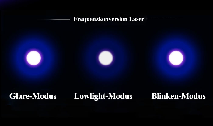 50000mw laserpointer kaufen