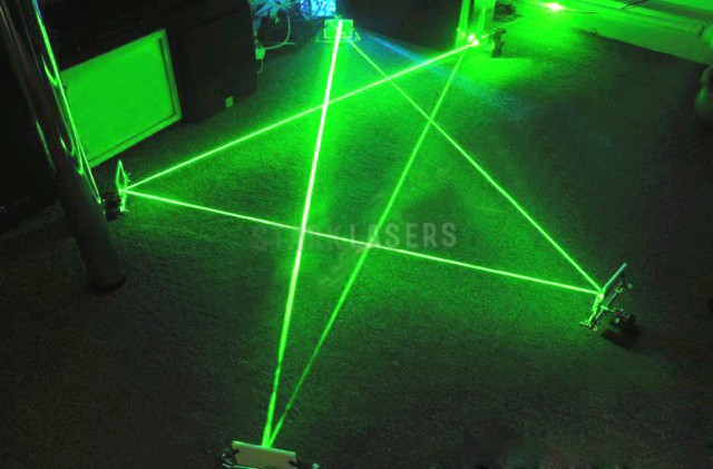 laserpointer 2000mw starke